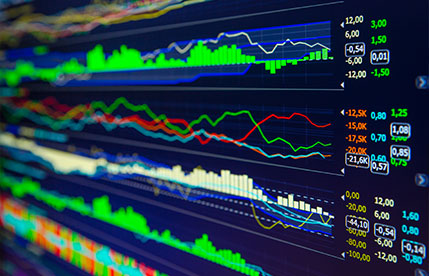 A digital screen displaying numerous technical analysis charts and stock market indicators.