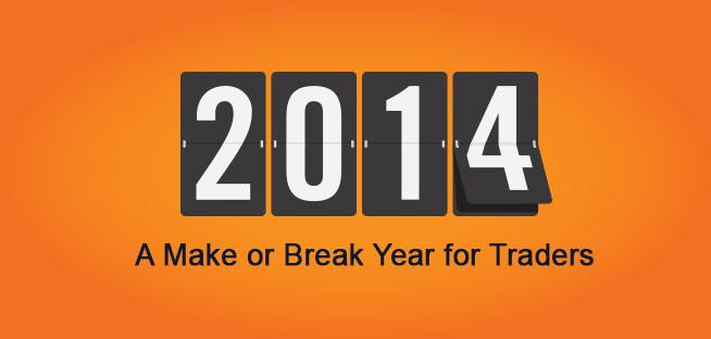Chart and analysis highlighting 2014 as a critical year for traders’ performance and market decisions.