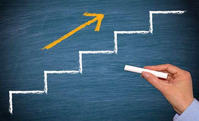 5 critical steps to making great trading decisions