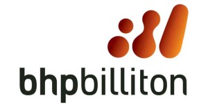 BHP Trading on the ASX