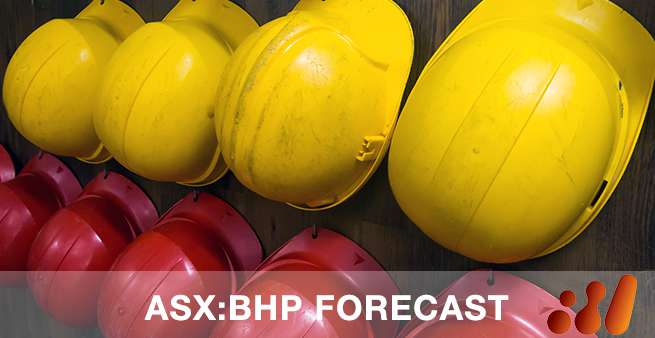 Yellow and red hard hats hanging on a wall, with text "ASX:BHP FORECAST" overlay.
