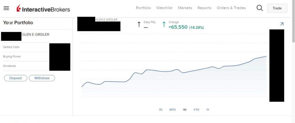 Trader of the Month - July 2020