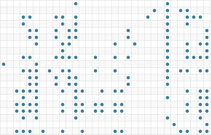 A blurry, abstract image of a dark green and black digital matrix with data flow.